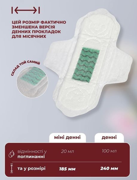 Міні денні жіночі гігієнічні прокладки FEEL FINE, 15 шт 4619 фото